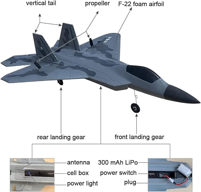 Remote Control Airplane – RC Toy Plane