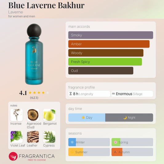 Blue Laverne Bakhur - 200ml
