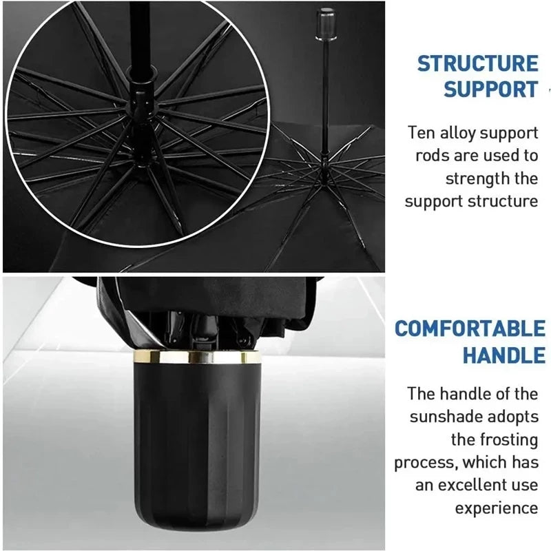 Car Windshield Umbrella – Sunshade